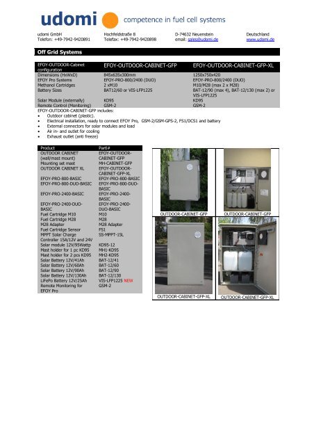 Off Grid Power - 2nd Generation - udomi