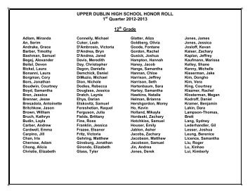 HONOR ROLL REPORT - Upper Dublin School District