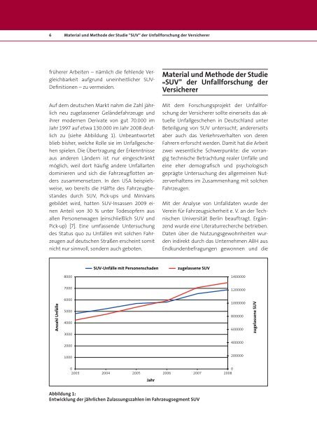 Jetzt downloaden pdf - Unfallforschung der Versicherer