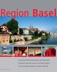 Region Basel