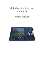 Multi-Function Keyboard Controller Users' Manual