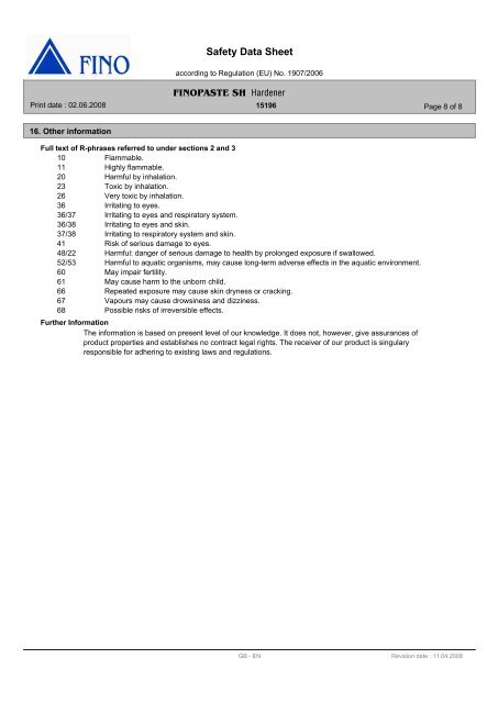 Safety Data Sheet Hardener - FINO