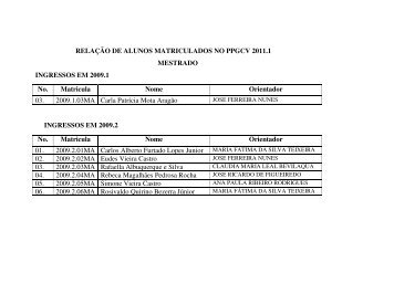 RELAÃÃO DE ALUNOS MATRICULADOS NO PPGCV 2011.1 ...