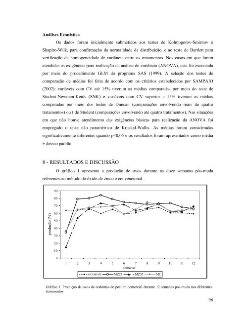 Muda forÃ§ada em codornas de postura comercial - Uece