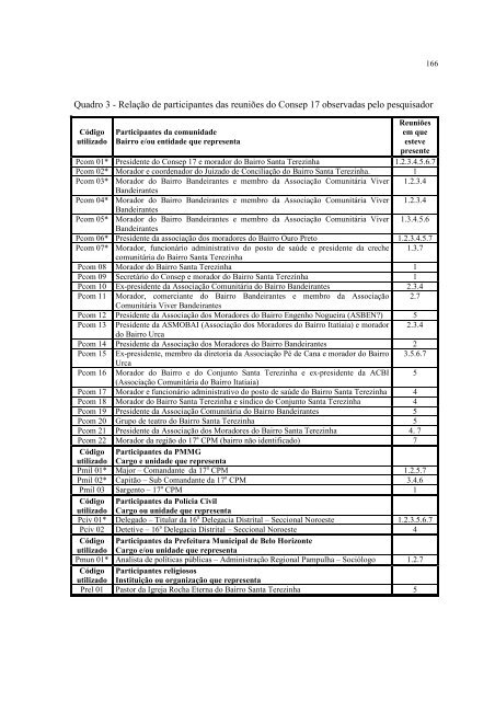 INFORMAÃÃO E SEGURANÃA PÃBLICA: A ... - Crisp - UFMG