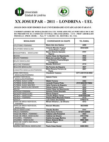 Coordenadores de Modalidades da UEL - Universidade Estadual ...