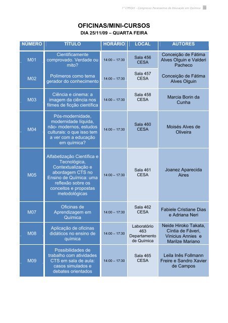 apresentaÃ§Ãµes de trabalhos (completos/orais) - Universidade ...