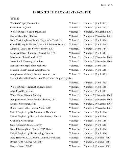 INDEX TO THE LOYALIST GAZETTE - for United Empire Loyalists