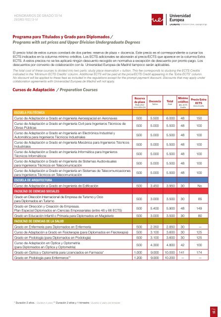 Honorarios opciones distintas a primer curso completo de Grado