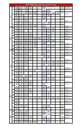 Fdny Unit Location Chart