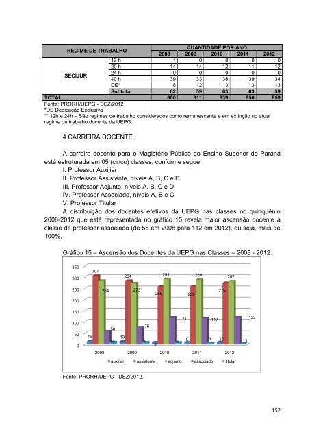 PDI 2013-2017 - Plano de Desenvolvimento Institucional V. I