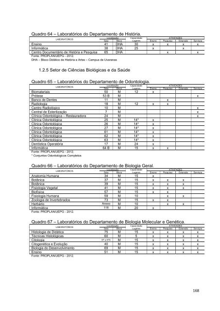 PDI 2013-2017 - Plano de Desenvolvimento Institucional V. I