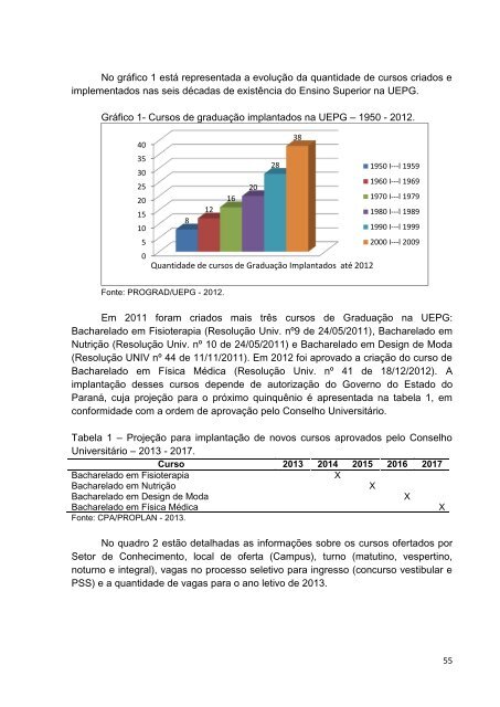 PDI 2013-2017 - Plano de Desenvolvimento Institucional V. I