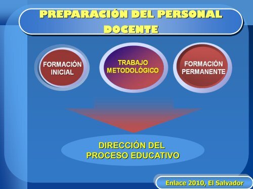 PowerPoint Template - Universidad de El Salvador