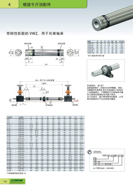 螺 旋 千 斤 顶 系 统 | ZIMM Catalogue XII 1.1 - ZH