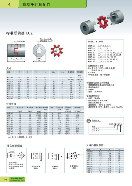 螺 旋 千 斤 顶 系 统 | ZIMM Catalogue XII 1.1 - ZH