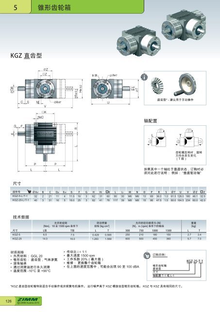 螺 旋 千 斤 顶 系 统 | ZIMM Catalogue XII 1.1 - ZH