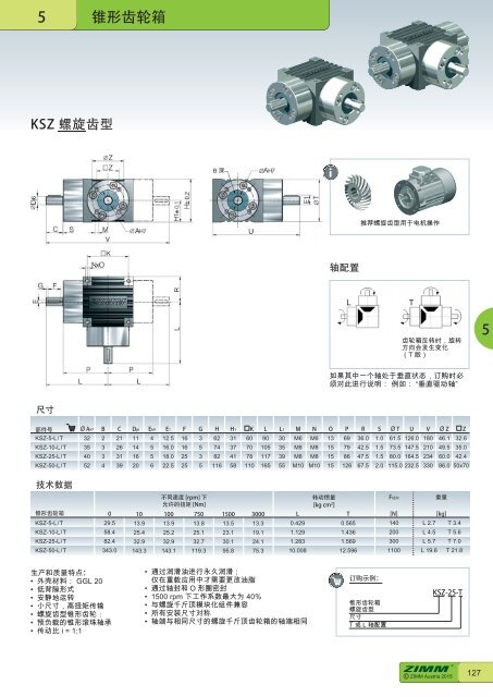 螺 旋 千 斤 顶 系 统 | ZIMM Catalogue XII 1.1 - ZH