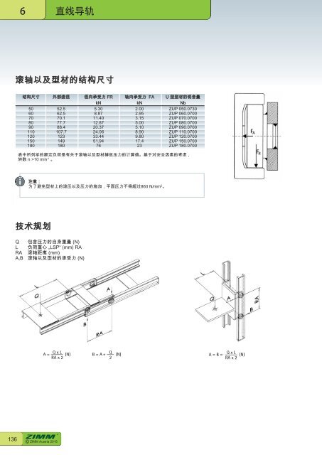 螺 旋 千 斤 顶 系 统 | ZIMM Catalogue XII 1.1 - ZH