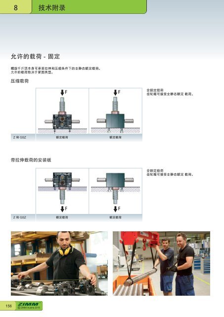 螺 旋 千 斤 顶 系 统 | ZIMM Catalogue XII 1.1 - ZH