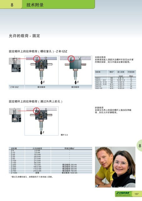 螺 旋 千 斤 顶 系 统 | ZIMM Catalogue XII 1.1 - ZH