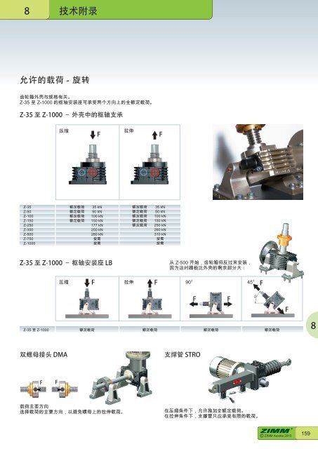 螺 旋 千 斤 顶 系 统 | ZIMM Catalogue XII 1.1 - ZH