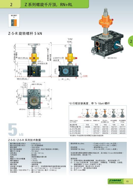 螺 旋 千 斤 顶 系 统 | ZIMM Catalogue XII 1.1 - ZH