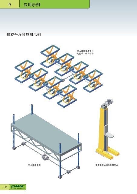 螺 旋 千 斤 顶 系 统 | ZIMM Catalogue XII 1.1 - ZH