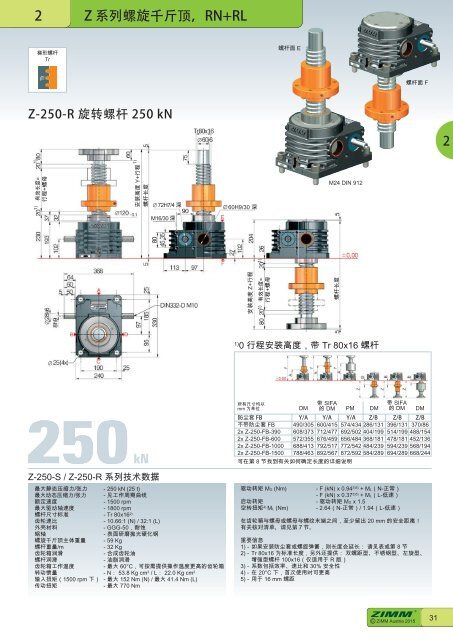 螺 旋 千 斤 顶 系 统 | ZIMM Catalogue XII 1.1 - ZH