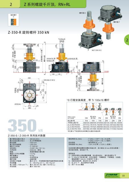 螺 旋 千 斤 顶 系 统 | ZIMM Catalogue XII 1.1 - ZH