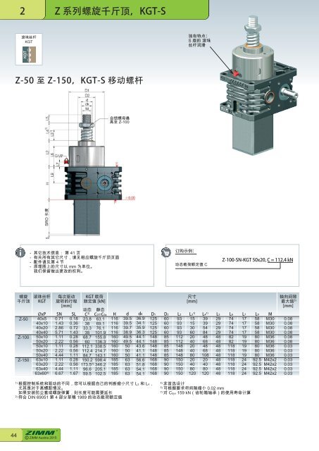 螺 旋 千 斤 顶 系 统 | ZIMM Catalogue XII 1.1 - ZH