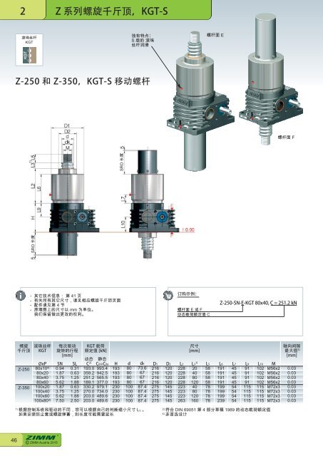 螺 旋 千 斤 顶 系 统 | ZIMM Catalogue XII 1.1 - ZH