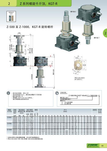 螺 旋 千 斤 顶 系 统 | ZIMM Catalogue XII 1.1 - ZH