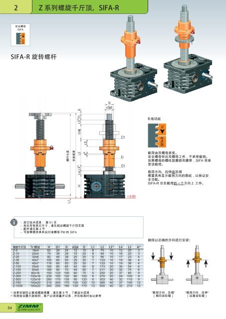 螺 旋 千 斤 顶 系 统 | ZIMM Catalogue XII 1.1 - ZH