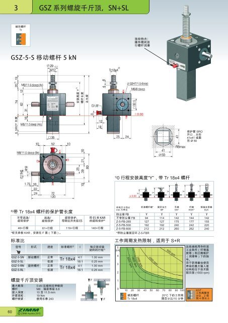 螺 旋 千 斤 顶 系 统 | ZIMM Catalogue XII 1.1 - ZH