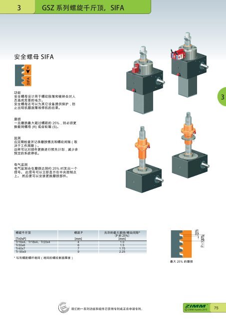 螺 旋 千 斤 顶 系 统 | ZIMM Catalogue XII 1.1 - ZH