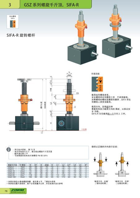 螺 旋 千 斤 顶 系 统 | ZIMM Catalogue XII 1.1 - ZH