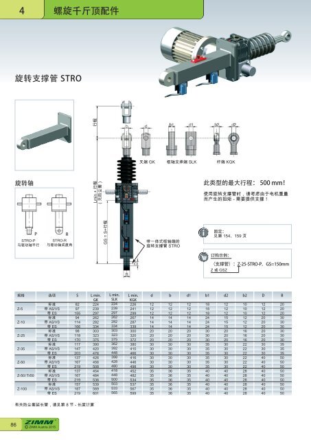 螺 旋 千 斤 顶 系 统 | ZIMM Catalogue XII 1.1 - ZH