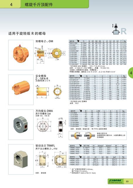 螺 旋 千 斤 顶 系 统 | ZIMM Catalogue XII 1.1 - ZH