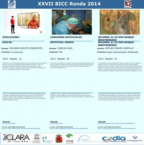 XXVII BICC Ronda 2014