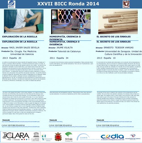 XXVII BICC Ronda 2014