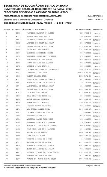 Relação final de classificação do concurso - Uesb