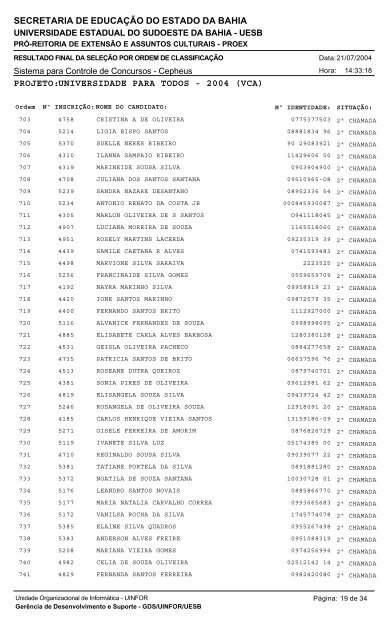 Relação final de classificação do concurso - Uesb