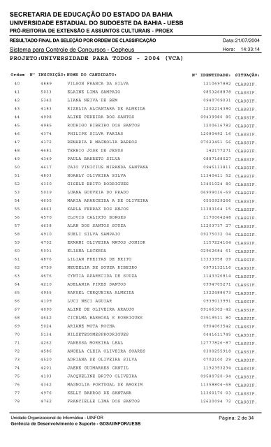 Relação final de classificação do concurso - Uesb