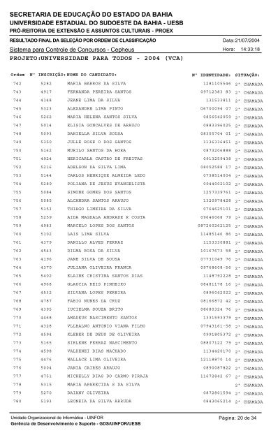 Relação final de classificação do concurso - Uesb