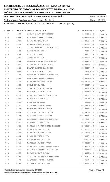 Relação final de classificação do concurso - Uesb