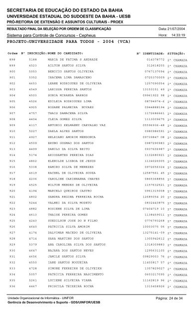 Relação final de classificação do concurso - Uesb