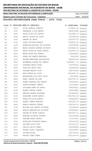 Relação final de classificação do concurso - Uesb