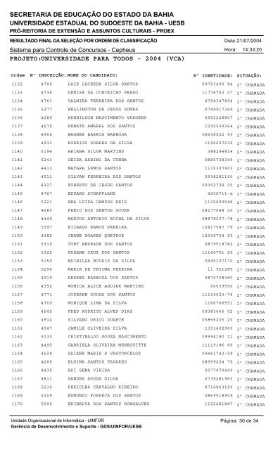 Relação final de classificação do concurso - Uesb