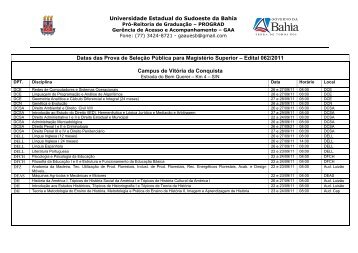 Data, horário e local das bancas - Uesb